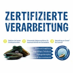 Boehringer Ingelheim Canosan Für Katzen -Virbac Store canosan katze3