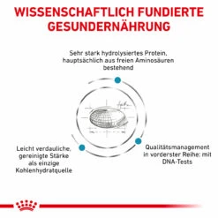 Royal Canin Anallergenic Trockenfutter Für Katzen -Virbac Store royal canin anallergenic katzen4