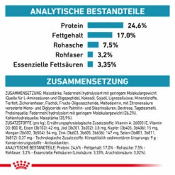 Royal Canin Anallergenic Trockenfutter Für Katzen -Virbac Store royal canin anallergenic katzen8