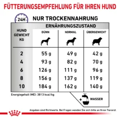 Royal Canin Expert Dental Small Dogs Trockenfutter Für Hunde -Virbac Store royal canin dental small dogs6