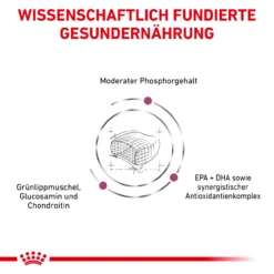 Royal Canin Early Renal Trockenfutter Für Katzen -Virbac Store royal canin early renal trocken katze6