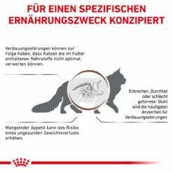 Royal Canin Gastrointestinal Trockenfutter Für Katzen -Virbac Store royal canin gastrointestinal trocken katze5