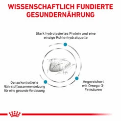 Royal Canin Hypoallergenic Trockenfutter Für Katzen -Virbac Store royal canin hypoallergenic katze3