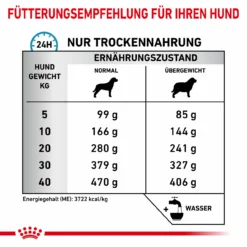 Royal Canin Hypoallergenic Moderate Calorie Trockenfutter Für Hunde 11 Royal Canin Hypoallergenic Moderate Calorie Trockenfutter Für Hunde -Virbac Store royal canin hypoallergenic moderate calorie hund5