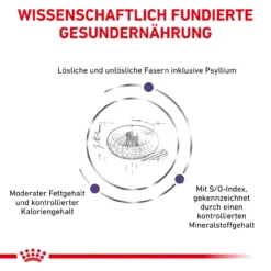 Royal Canin Expert Neutered Adult Small Dogs Trockenfutter Für Hunde -Virbac Store royal canin neutered adult small dogs hund4