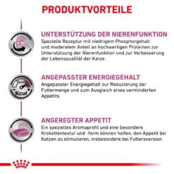 Virbac Store -Virbac Store royal canin renal select katze2