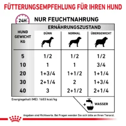 Royal Canin Renal Special Nassfutter Hunde -Virbac Store royal canin renal special nass hund3