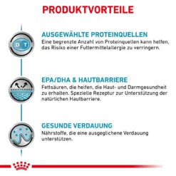 Royal Canin Sensitivity Control Trockenfutter Für Hunde -Virbac Store royal canin sensitivity control trocken hund4