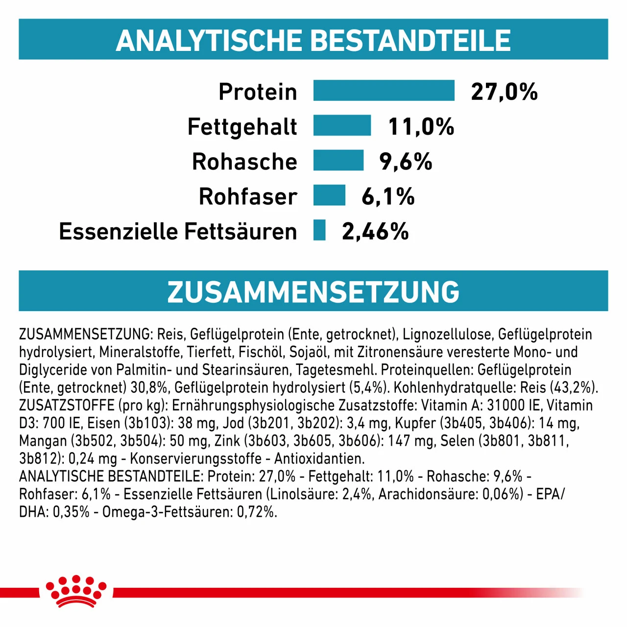Royal Canin Sensitivity Control Trockenfutter Für Katzen 7 Royal Canin Sensitivity Control Trockenfutter Für Katzen – Bild 7