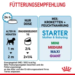 Royal Canin Starter Mousse Mother & Babydog Nassfutter Für Hunde -Virbac Store royal canin starter mousse mother babydog hund7