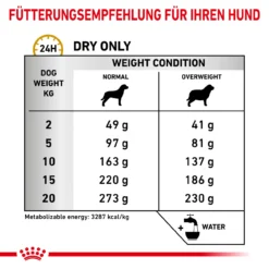 Royal Canin Urinary S/O Moderate Calorie Trockenfutter Für Hunde 11 Royal Canin Urinary S/O Moderate Calorie Trockenfutter Für Hunde -Virbac Store royal canin urinary s o moderate calorie trocken hund3