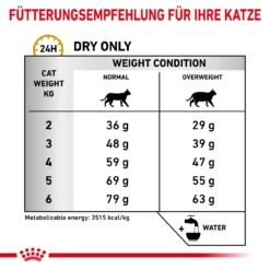 Royal Canin Urinary S/O Moderate Calorie Trockenfutter Für Katzen 11 Royal Canin Urinary S/O Moderate Calorie Trockenfutter Für Katzen -Virbac Store royal canin urinary s o moderate calorie trocken katze3