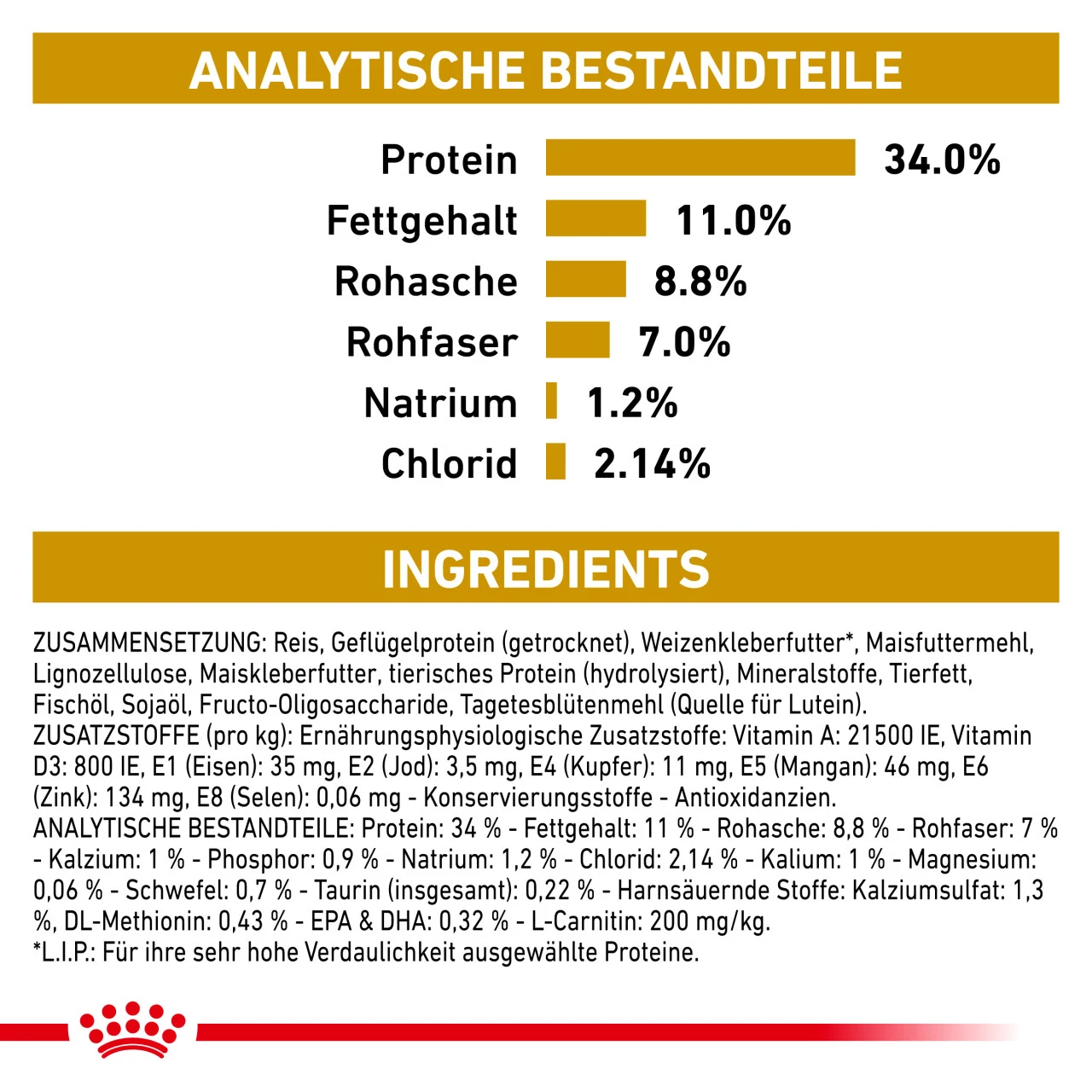 Royal Canin Urinary S/O Moderate Calorie Trockenfutter Für Katzen 9 Royal Canin Urinary S/O Moderate Calorie Trockenfutter Für Katzen – Bild 9