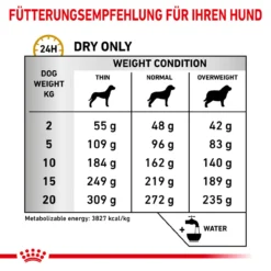 Royal Canin Urinary U/C Trockenfutter Für Hunde 10 Royal Canin Urinary U/C Trockenfutter Für Hunde -Virbac Store royal canin urinary u c hund4